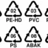 PVDF, ПВДФ (поливинилиденфторид) это материал будущего?